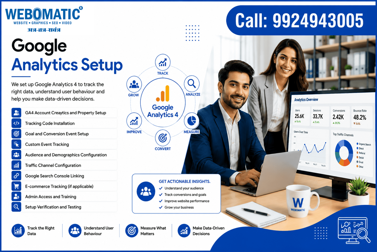 Google Analytics Setup in Ahmedabad