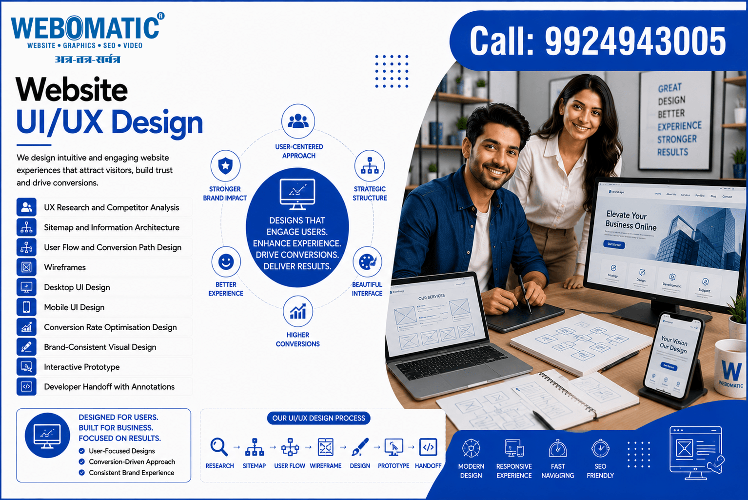 Website UI/UX Design in Ahmedabad