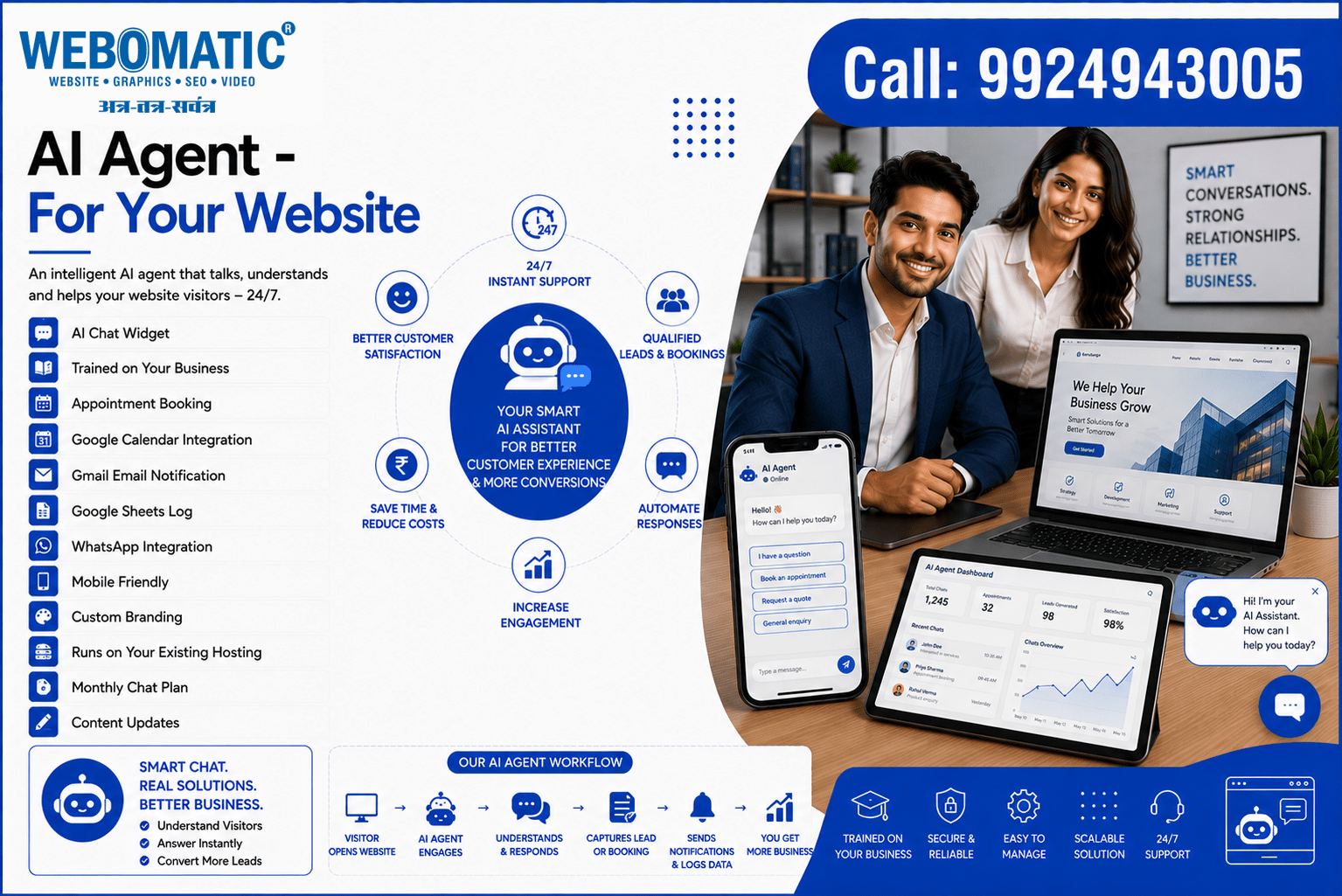 Live Chat AI Agent for Website Ahmedabad