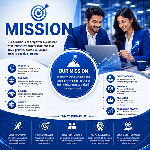 Mission of Webomatic Website Designing Company Ahmedabad
